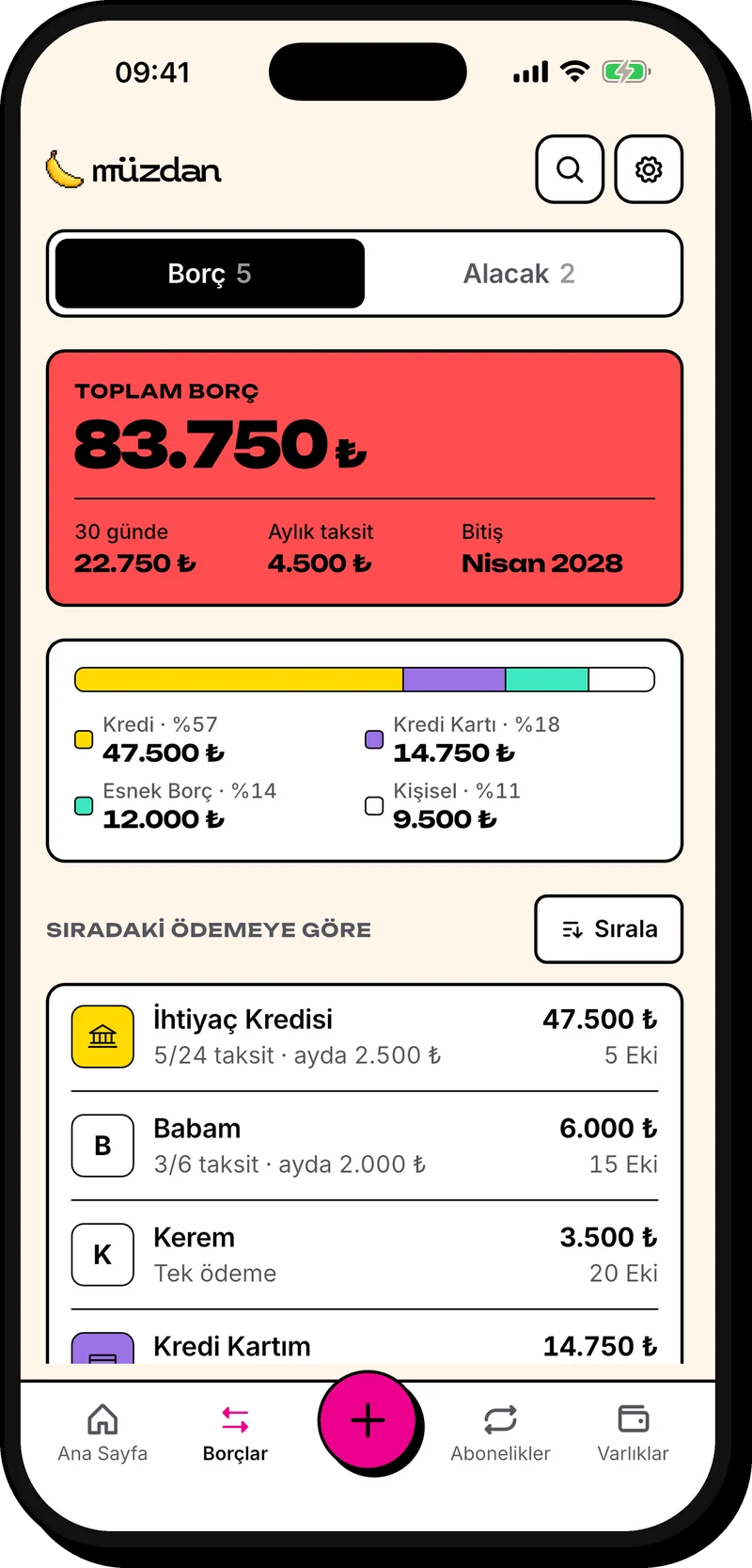 Borçlar ekranı: toplam borç, aylık taksit ve borç listesi